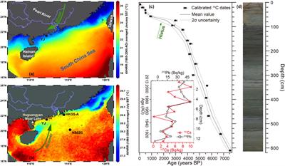 Asian Winter Monsoon Imprint on the Water Column Structure at the Northern South China Sea Coast